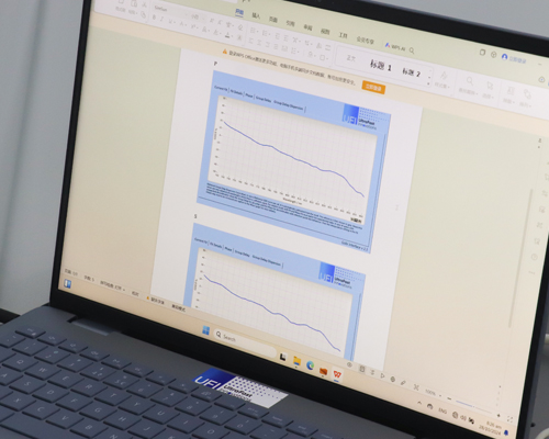 optical coating-GDD measuring