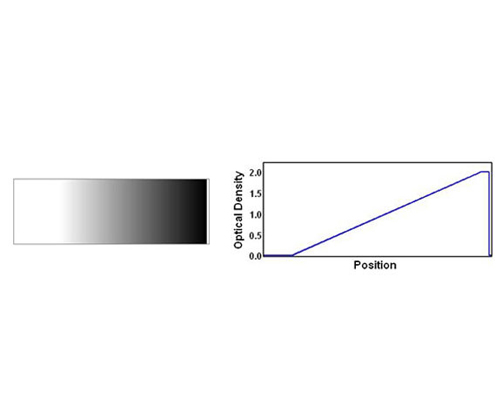 Rectangular Continuously Variable ND Filters
